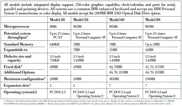 image ibm20ps220chart-113828531jpg.jpeg