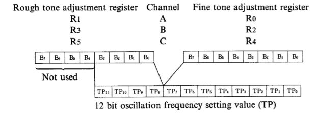 image fre-setting-arraypng.png